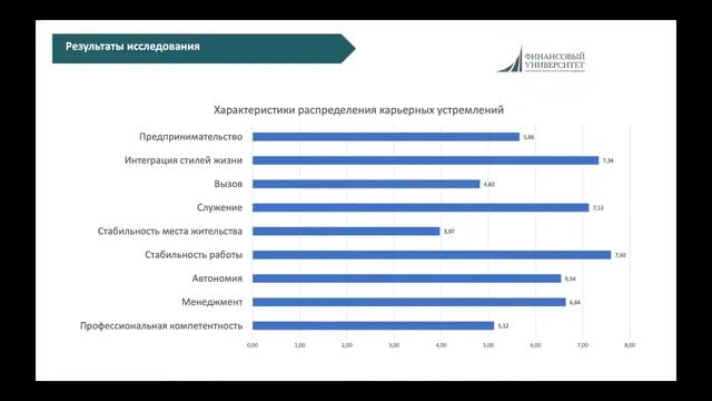 Первый день конференции. Пленарная сессия смотреть онлайн