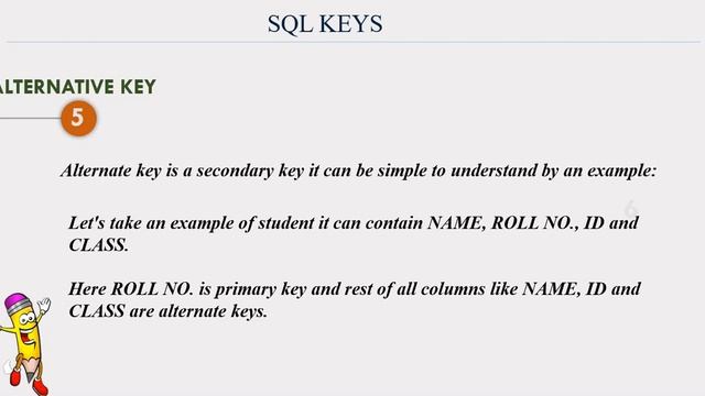 Unique key & Alternative key in SQL. смотреть онлайн