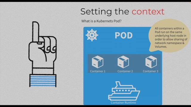 S1E02: Demystifying Kubernetes Networking Series смотреть онлайн