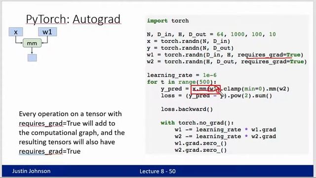 9. Hardware and softwares - 9.3 PyTorch (Tensors, Autograd) смотреть онлайн