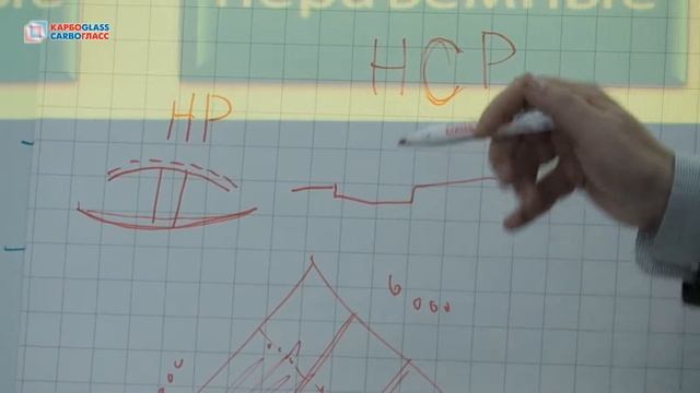 Карбогласс - семинар в Тюмени (промо) смотреть онлайн