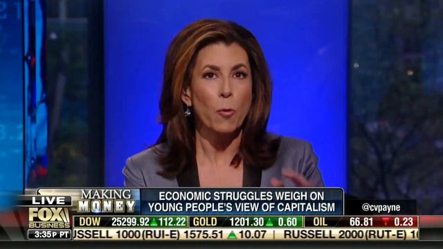 Millennials Equate Capitalism with Corrupt Government • Making Money with Charles Payne смотреть онлайн