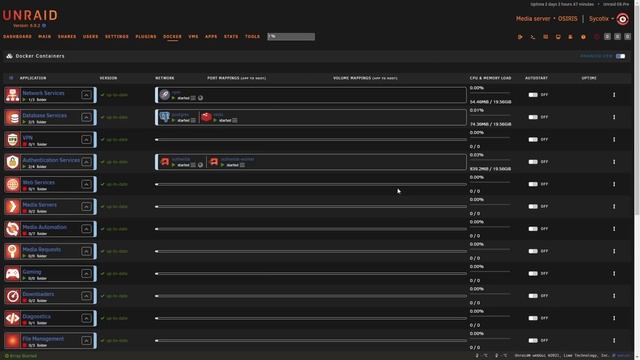 Authentik: How to Install with Docker and Why You Should смотреть онлайн
