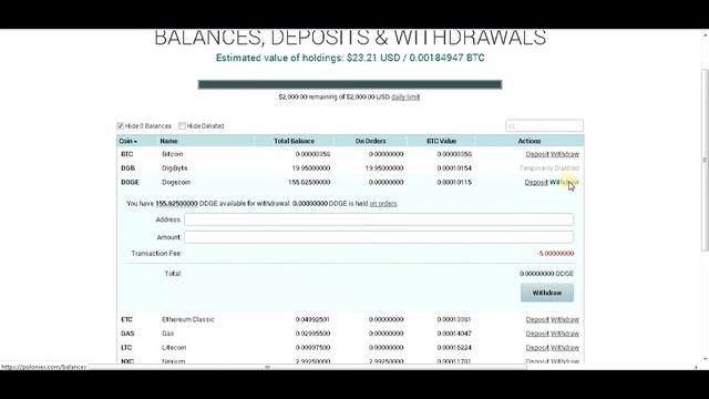 Сделай Сам для Любви к Творчеству