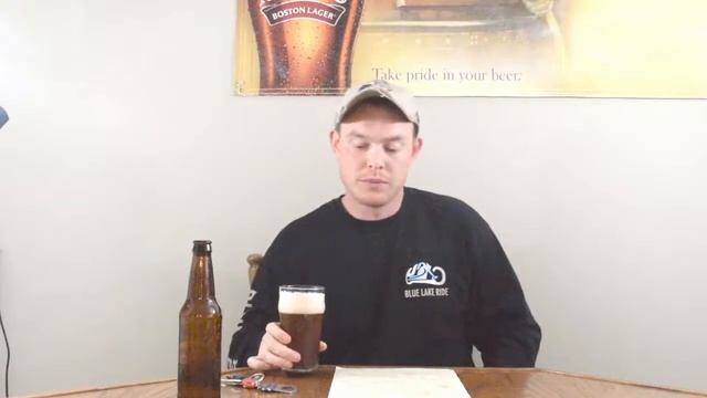 Analysis of The Waters Brewer Study: Experiment #1 - 22.5 grams of Gypsum смотреть онлайн