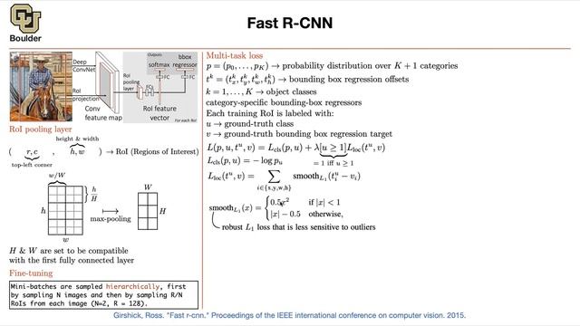 Fast R-CNN | Lecture 35 (Part 2) | Applied Deep Learning смотреть онлайн