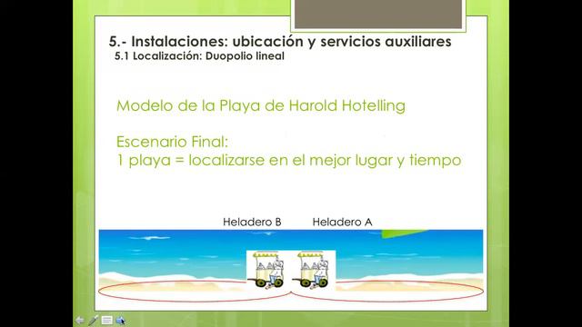 5a Sesion Emprendimiento Social 1a Parte de 4 смотреть онлайн