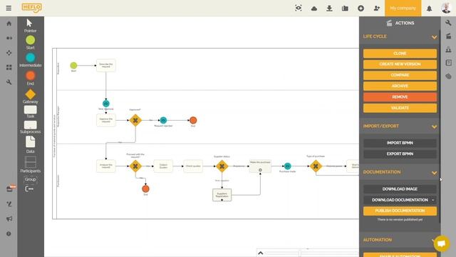 Export and import BPMN diagram смотреть онлайн