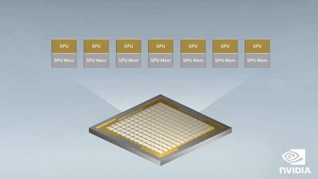 Running Multiple Workloads on a Single A100 GPU смотреть онлайн