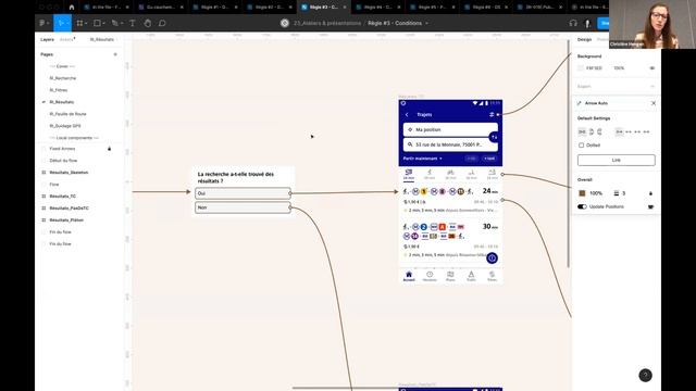 In the file - Du cauchemar à la beauté organisationnelle смотреть онлайн