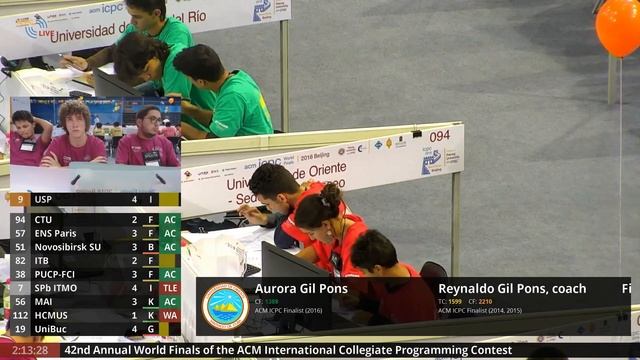 2018 ICPC World Finals, Русскоязычная трансляция смотреть онлайн