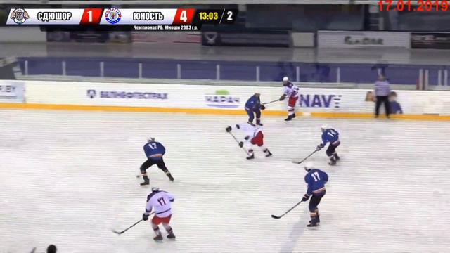 СДЮШОР-ЮНОСТЬ 2-6 (обзор) смотреть онлайн