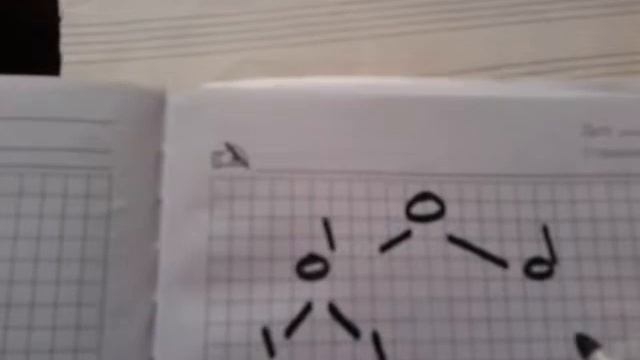 Урок 5 - Обучение игре в домашних условиях (длительности нот)