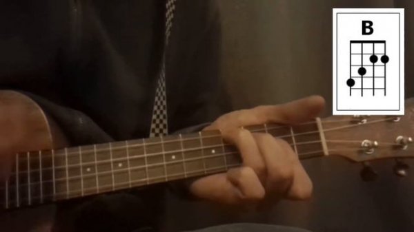 Dumb - Nirvana (Ukulele Chords)