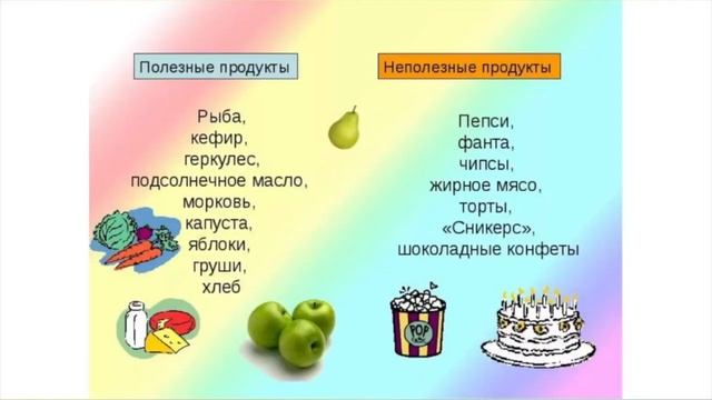Правила питания для детей // ЗОЖ // ЦДТ "Ново-Переделкино" смотреть онлайн