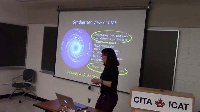 CITA 642: The Magnetic Field of the Milky Way - A Canadian Perspective смотреть онлайн