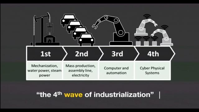 Ireland's Edge | Managing The Machines by Genevieve Bell смотреть онлайн