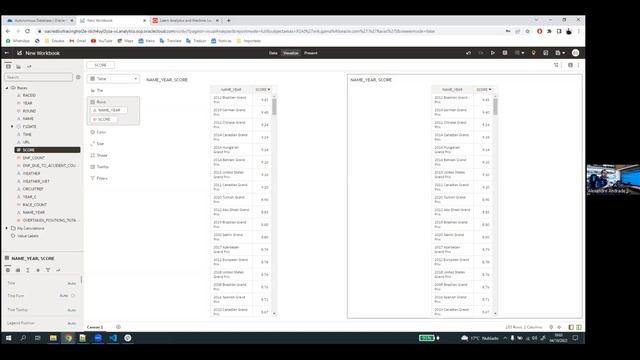 Oracle Red Bull Racing Hands-on Lab: Descubra a melhor corrida de todos os tempos - Portuguese смотреть онлайн