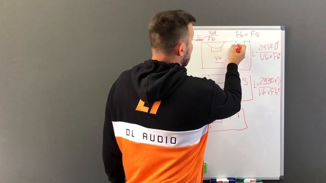 Считаем длину порта ФИ и почему расчеты могут разойтись с итоговой настройкой? смотреть онлайн