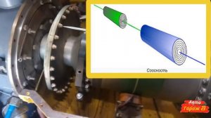 Как правильно сделать центровку валов | Соосность | Выравнивание