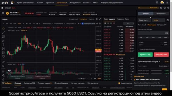 Лимитный Ордер со Следованием на Bybit Байбит! Что такое Лимитный ордер со следованием - инструкция