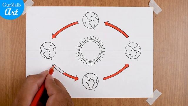 How to draw Revolution of the Earth diagram || Earth rotation drawing - step by step смотреть онлайн