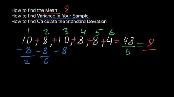 How to find the Mean, Variance and Standard Deviation