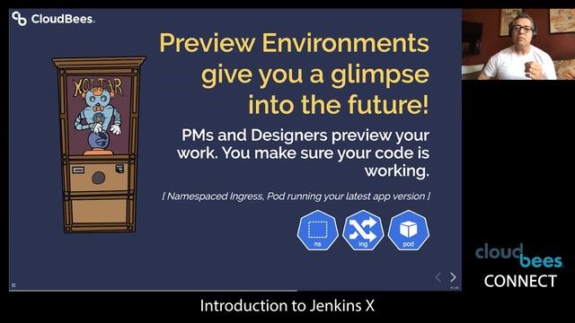 Introduction To Jenkins X смотреть онлайн