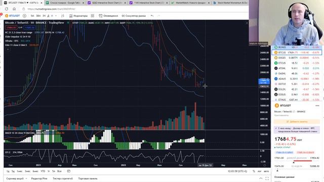 Торговля биткоином. Открыл короткую позицию как планировал. Ситуация месяц назад. смотреть онлайн