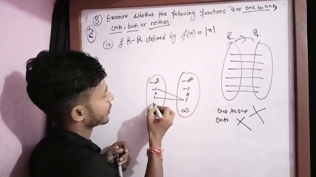 Class 11 Math Relation Function And Graph part-5 NEB board Nepal || Tuition Master смотреть онлайн