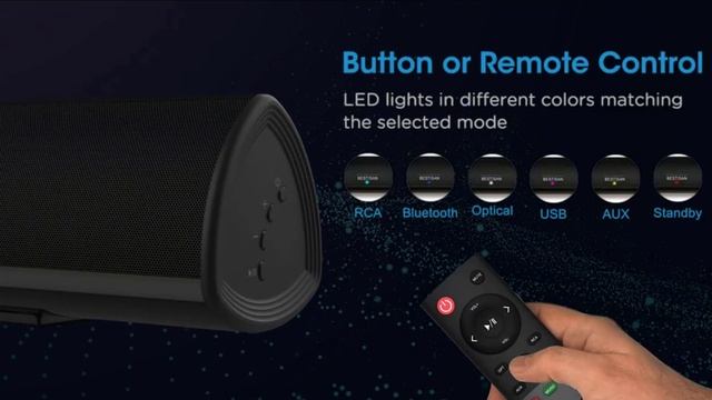 Best Soundbar: BYL Bestisan Soundbar Vs Wohome Soundbar S9920