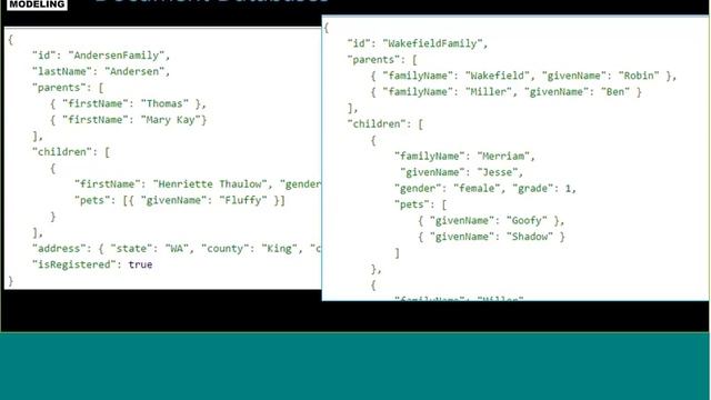 Heart of Data Modeling Survey of NoSQL support in ERwin, ERStudio and PowerDesigner 20150625 1800 1 смотреть онлайн