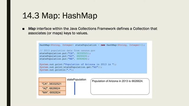 IS250 Lecture 14 Generics Zybooks смотреть онлайн
