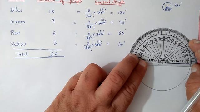 Ex.4.1 Q.3 Chapter:4 Data Handling | Ncert Maths Class 8 | Ranveer Maths 8 смотреть онлайн