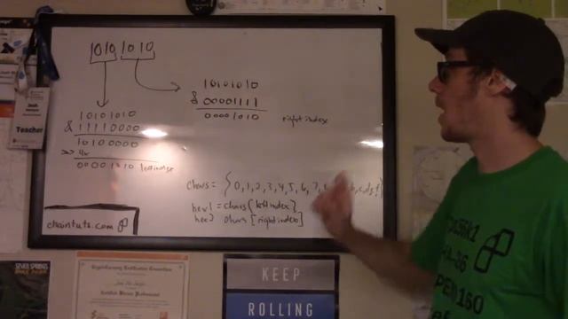 Hex Encoding, Version Prefixes, and Keccak (uBitAddr Code Companion Update) смотреть онлайн