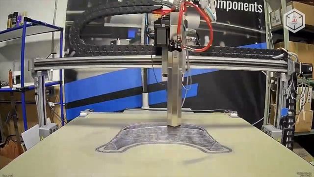 Dyze Design Extruders Overview: High-Flow Extruders For Large-Scale 3D Printing смотреть онлайн