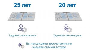 Прием заявлений на присвоение звания «Ветеран труда», оформление и выдача удостоверения