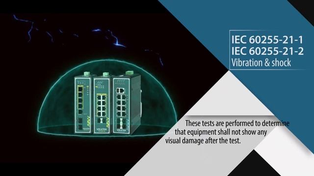 Volktek Substation Certified Switches | Product Overview смотреть онлайн