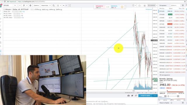 Биткоин переход в медвежий тренд. КРиптокалипсис смотреть онлайн