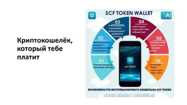 SCF Token. Лучший обзор SCF Token Wallet смотреть онлайн