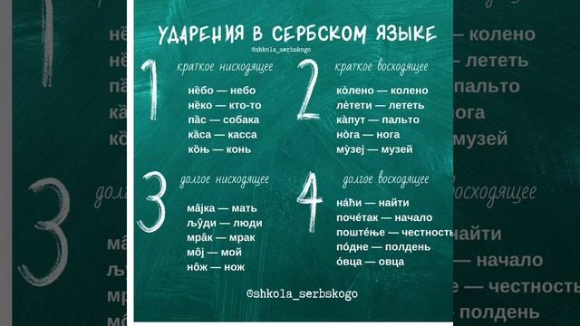 Сербский язык для начинающих. Ударения смотреть онлайн