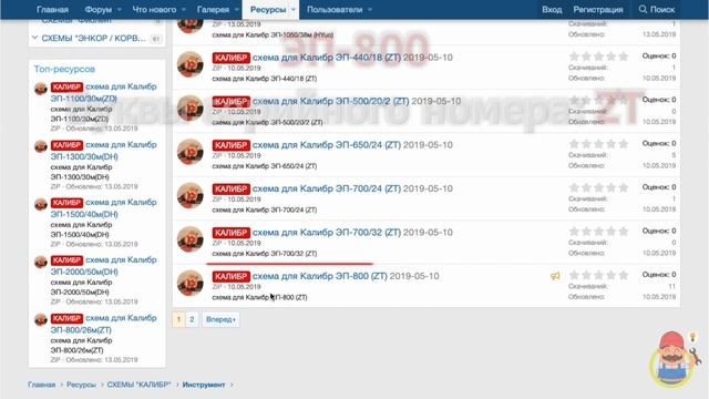 Купить зап.части к инструменту и оборудованию ТМ "Калибр" смотреть онлайн