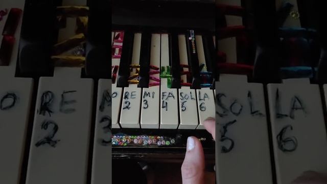 Песня Чебурашки Я был когда- то странной игрушкой...ноты как играть на пианино подробнейший разбор смотреть онлайн