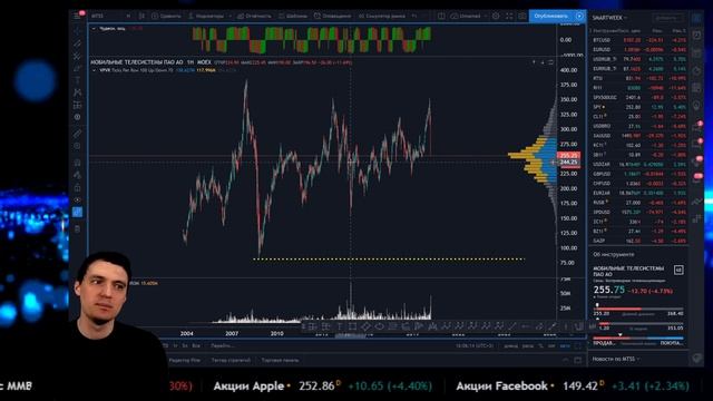 Чем грозит Падение Нефти ниже 30$? Банки в РФ ждёт массовое Банкротство? Что будет с Рублём? смотреть онлайн