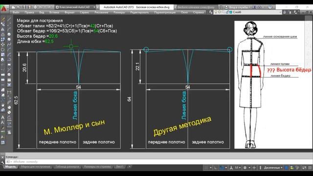 Фотоискусство и Эстетика
