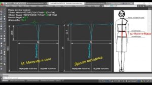 Как правильно измерить высоту бедер на фигуре