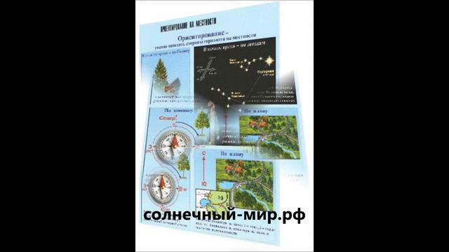 Видео обзор - Таблица демонстрационная "Ориентирование на местности" (винил 1000х1400) смотреть онлайн