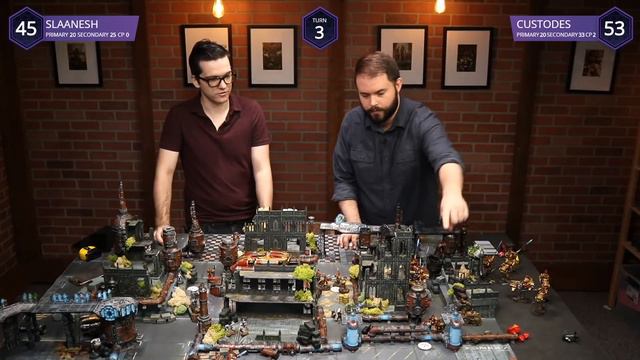 Slaanesh vs Custodes - 2000pt Warhammer 40k battle report смотреть онлайн