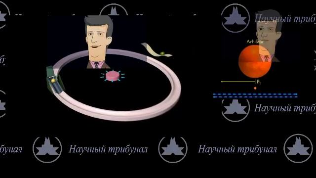 История, татаро монгольское иго, золотая орда ★ ? ✔_Катющик ТВ_ смотреть онлайн