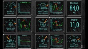 Volvo C30 Torque Pro OBDII